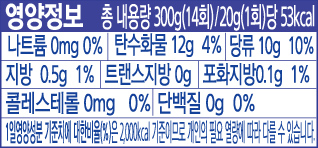 영양 정보: 총 내용량 300g(14회)/20g(1회)당 53kcal나트륨: 0mg (0%)탄수화물: 12g (4%)당류: 10g (10%)지방: 0.5g (1%)트랜스지방: 0g포화지방: 0.1g (1%)콜레스테롤: 0mg (0%)단백질: 0g (0%)1일 영양 성분 기준치에 대한 비율(%)은 2000kcal 기준이며, 열량에 따라 다를 수 있습니다.