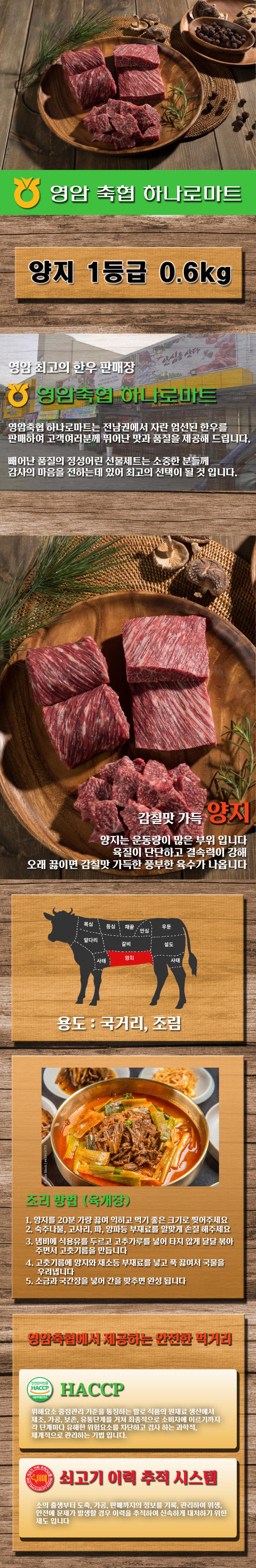 영암 축협 하나로마트 양지 1등급 0.6kg 안심을 샀다. 영암 최고의 한우 판매장인 영암축협 하나로마트는 전남권에서 자란 엄선된 한우를 판매하여 고객 여러분께 뛰어난 맛과 품질을 제공해 드립니다. 빼어난 품질의 정성 어린 선물세트는 소중한 분들께 감사의 마음을 전하는 데 있어 최고의 선택이 될 것입니다.

감칠맛 가득 양지
양지는 운동량이 많은 부위입니다. 육질이 단단하고 결속력이 강해 오래 끓이면 감칠맛 가득한 풍부한 육수가 나옵니다.

양지 용도: 국거리, 조림

조리 방법 (육개장):
1. 양지를 20분 가량 끓여 익히고 먹기 좋은 크기로 찢어주세요.
2. 숙주나물, 고사리, 파, 양파 등 부재료를 알맞게 손질해주세요.
3. 냄비에 식용유를 두르고 고추가루를 넣어 타지 않게 달달 볶아 주면서 고춧기름을 만듭니다.
4. 고춧기름에 양지와 채소 등 부재료를 넣고 푹 끓여서 국물을 우려냅니다.
5. 소금과 국간장을 넣어 간을 맞추면 완성됩니다.

영암축협에서 제공하는 안전한 먹거리 HACCP
쇠고기 이력 추적 시스템
