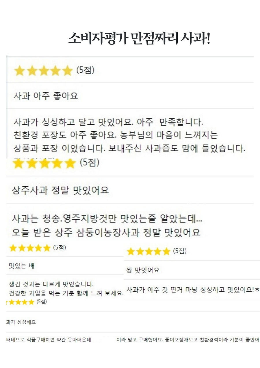소비자평가 만점짜리 사과! (5점) 사과 아주 좋아요. 사과가 싱싱하고 달고 맛있어요. 아주 만족합니다. 친환경 포장도 아주 좋아요. 농부님의 마음이 느껴지는 상품과 포장이었습니다. 보내주신 사과즙도 마음에 들었습니다. (5점) 상주사과 정말 맛있어요. 사과는 청송, 영주 지방 것만 맛있는 줄 알았는데... 오늘 받은 상주 삼둥이농장 사과 정말 맛있어요. (5점) 맛있는 배 정말 맛있어요. 생긴 것과는 다르게 맛있습니다. 건강한 과일을 먹는 기분 함께 느껴 보세요. 사과가 아주 갓 딴 것처럼 싱싱하고 맛있어요! (5점) 과일이 싱싱해요. 온라인으로 식품 구매하면 약간 불안한데, 믿고 구매했어요. 종이 포장재를 보고 친환경적이라 기분이 좋았어요.