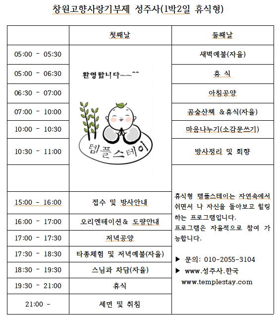 창원고향사랑기부제 성주사(1박 2일 휴식형)첫째 날15:00 - 16:00 접수 및 방사 안내16:00 - 17:00 오리엔테이션 & 도량 안내17:00 - 17:30 저녁 공양17:30 - 18:30 타종 체험 및 저녁 예불(자율)18:30 - 19:30 스님과 차담(자율)19:30 - 21:00 휴식21:00 세면 및 취침둘째 날05:00 - 05:30 새벽 예불(자율)05:00 - 06:30 휴식06:30 - 07:00 아침 공양07:00 - 10:00 곰숲 산책 & 휴식(자율)10:00 - 10:30 마음 나누기(소감문 쓰기)10:30 - 11:00 템플스테이 방사 정리 및 회향휴식형 템플스테이는 자연 속에서 쉬면서 나 자신을 돌아보고 힐링하는 프로그램입니다. 프로그램은 자율적으로 참여 가능합니다.문의: 010-2055-3104www.성주사.한국www.templestay.com